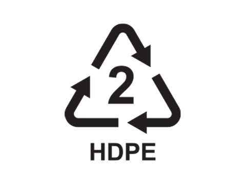 image about the content in the post