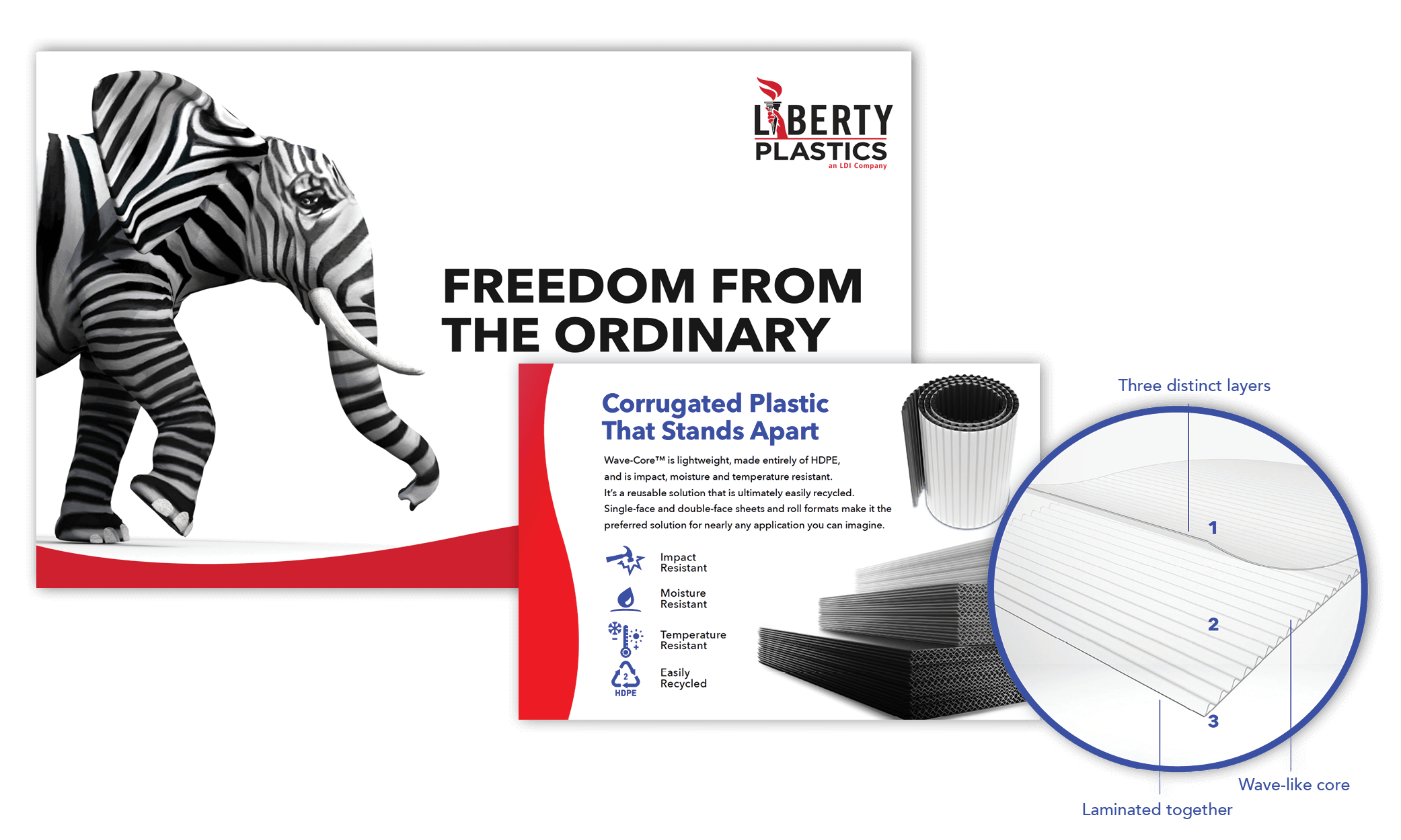 custom corrugated plastic solutions sample book from liberty plastics
