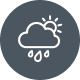 Weather Resistant